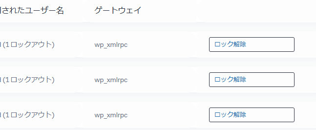 Limit Login Attempts Reloadedの管理画面でのロック解除ボタンの位置